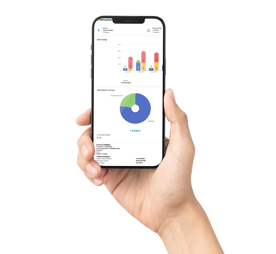 VTC Enerji | Power Plan