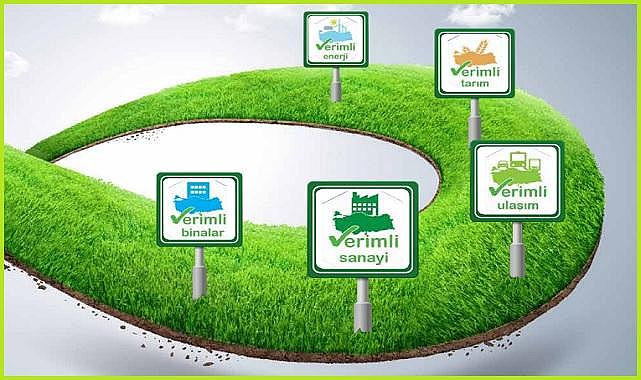 ulusal enerji verimliliği planı