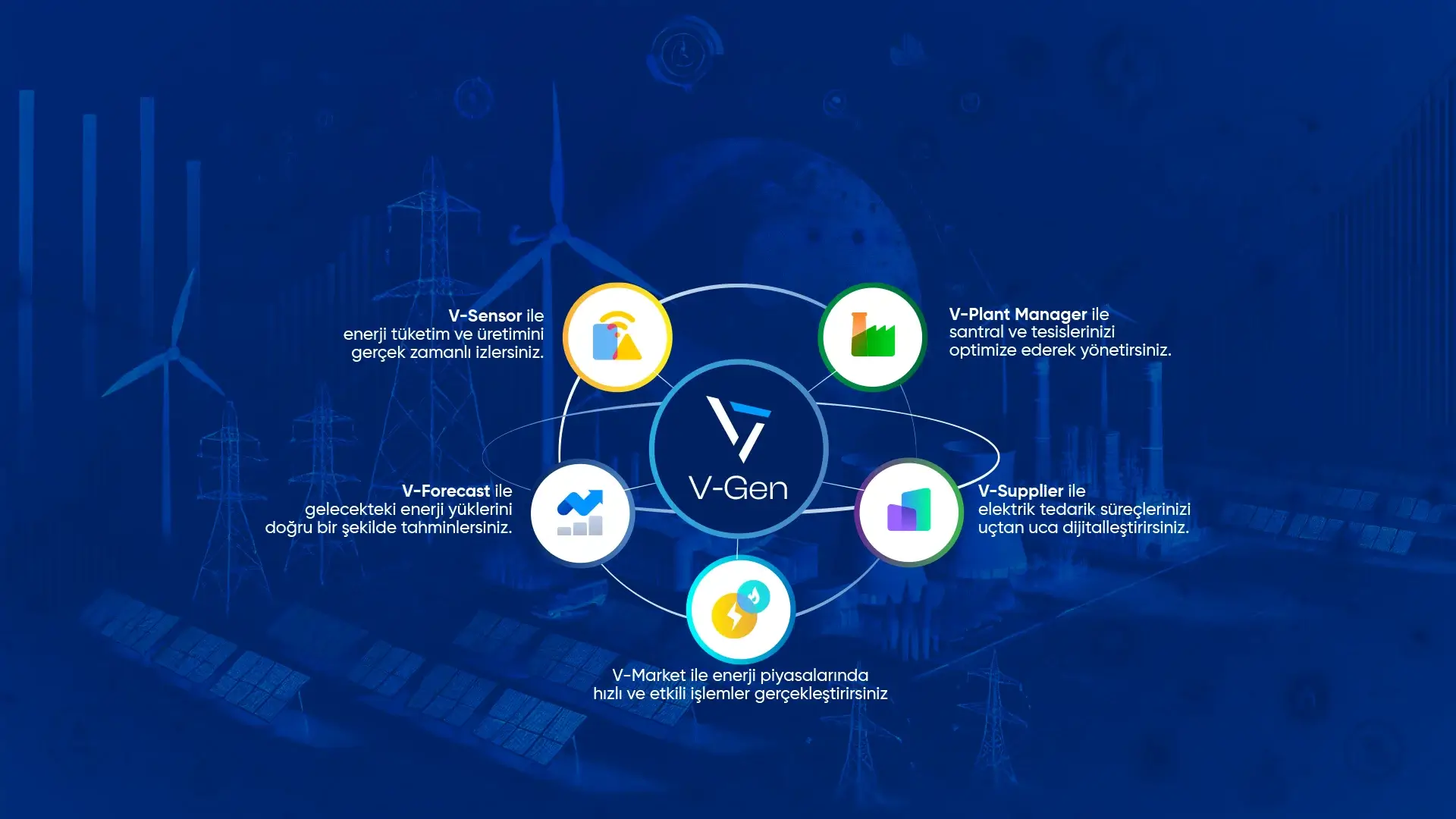 VTC Enerji | V-Plant Manager