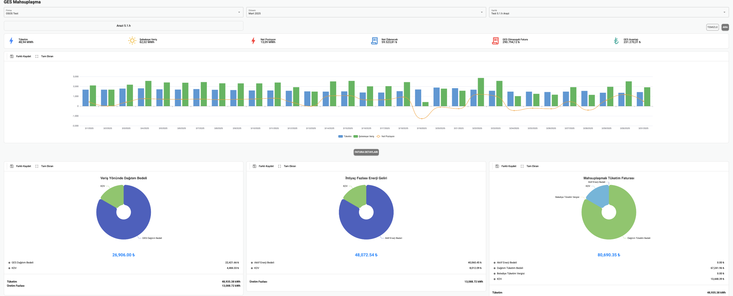 VTC Enerji | Supplier Plan