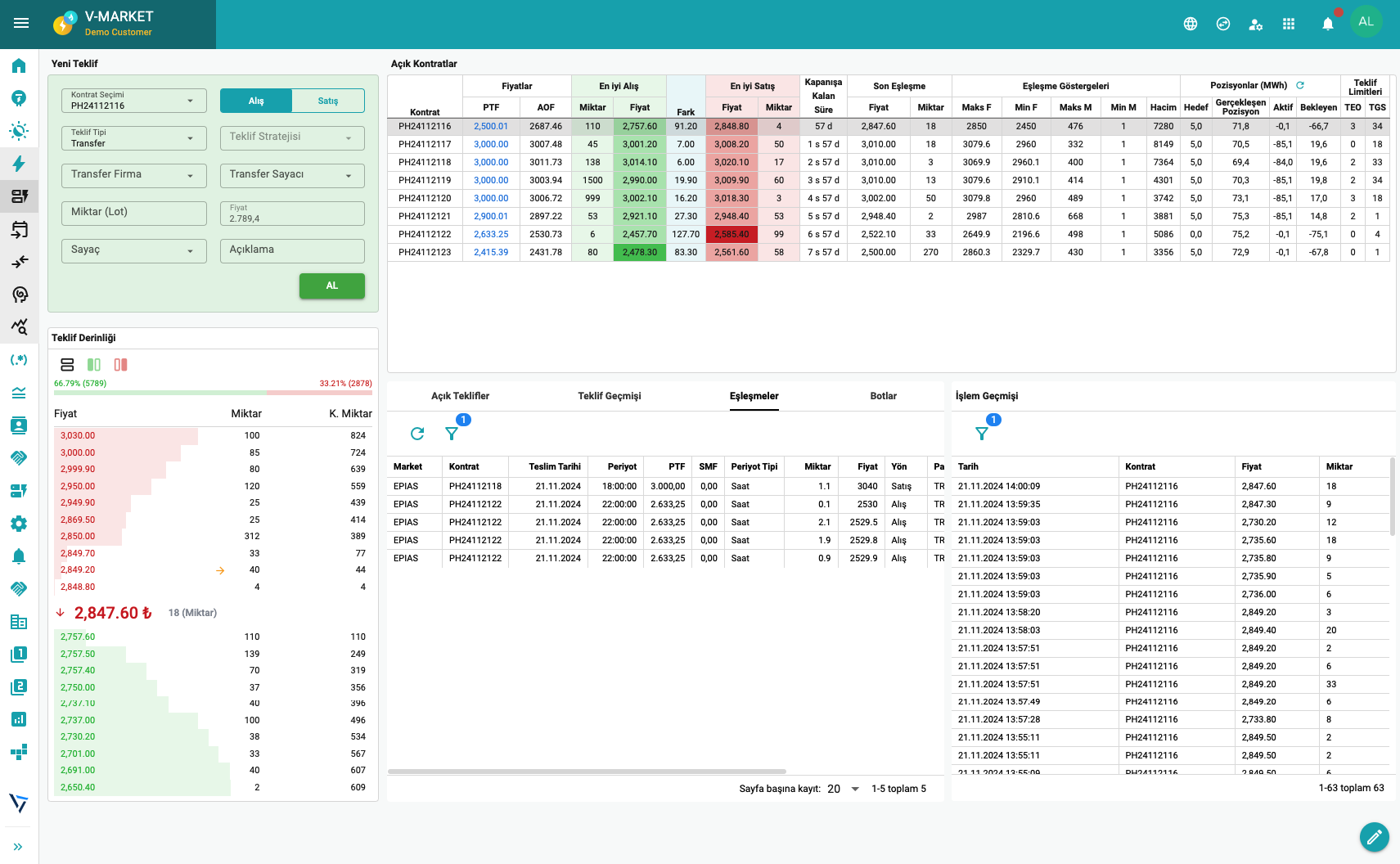 VTC Enerji | V-Market