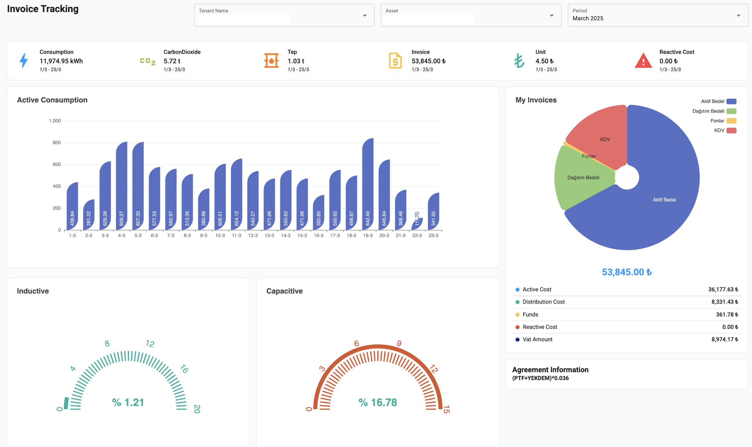 VTC Enerji | V-Sensor