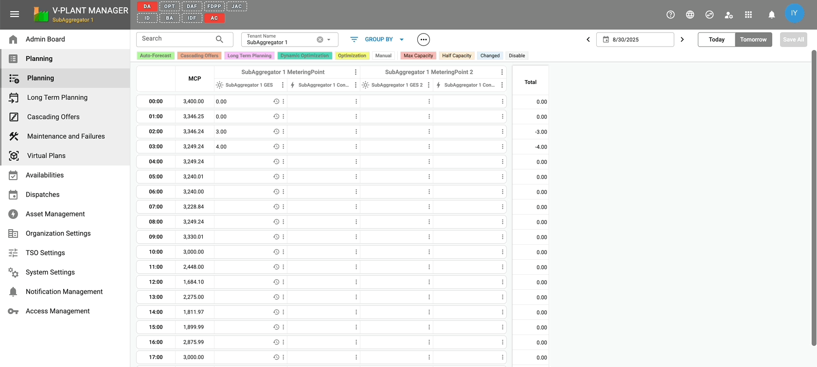 VTC Enerji | Plan Agregador