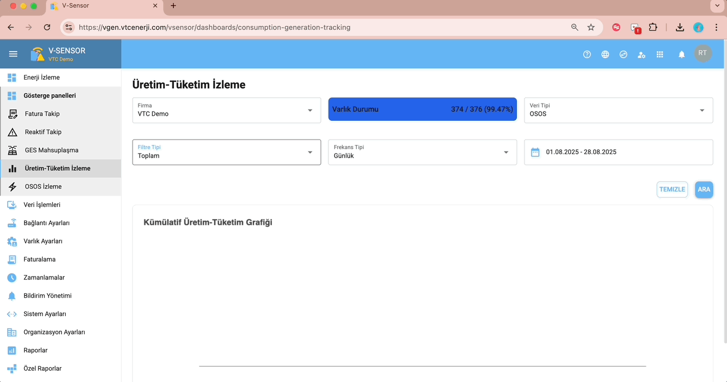 VTC Enerji | Aggregator Plan