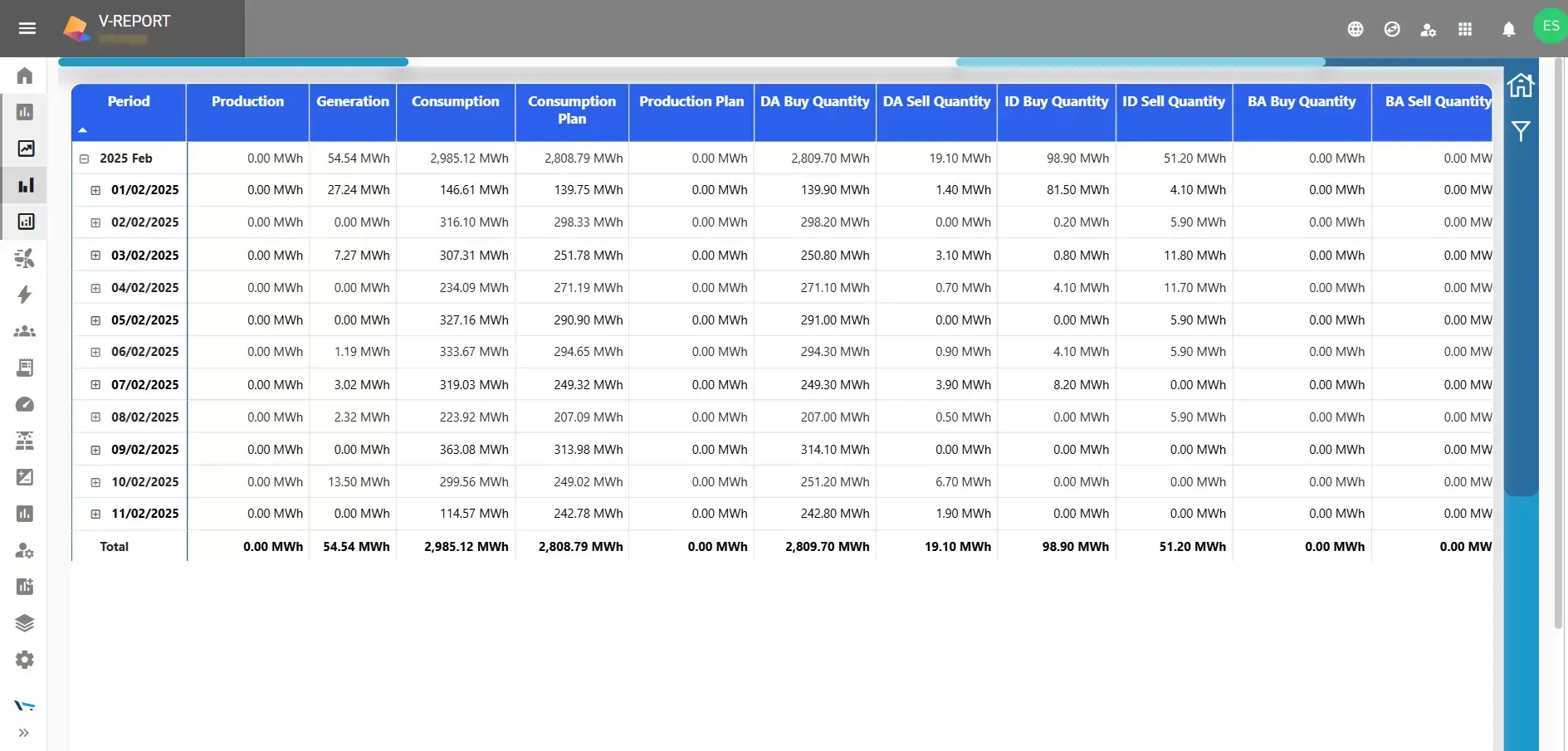 VTC Enerji | V-Report