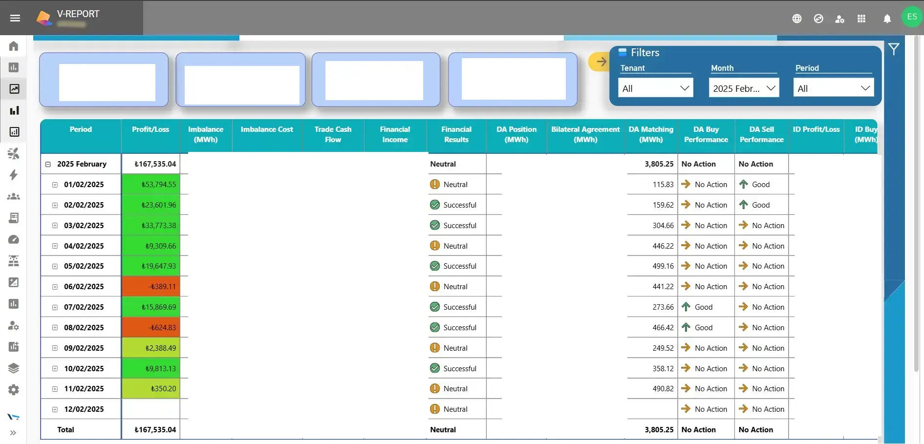 VTC Enerji | V-Report