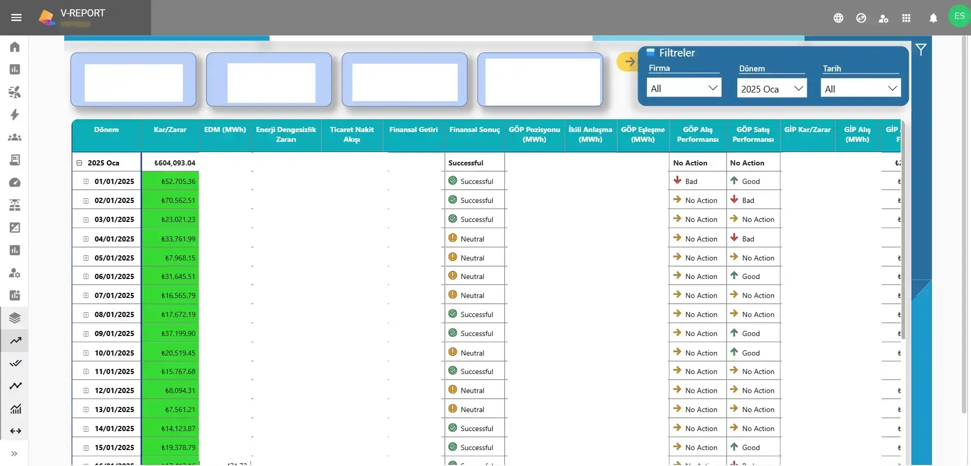 VTC Enerji | V-Report