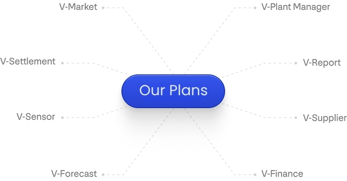 VTC Enerji | Our Plans